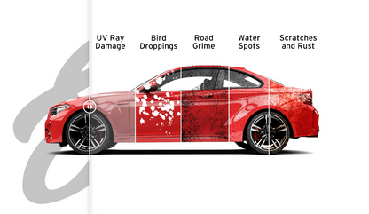 Before and after slider